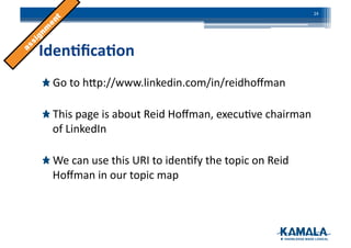 Iden4ﬁca4on	
  
!  Go	
  to	
  hbp://www.linkedin.com/in/reidhoﬀman	
  
!  This	
  page	
  is	
  about	
  Reid	
  Hoﬀman,	
  execu3ve	
  chairman	
  
of	
  LinkedIn	
  
!  We	
  can	
  use	
  this	
  URI	
  to	
  iden3fy	
  the	
  topic	
  on	
  Reid	
  
Hoﬀman	
  in	
  our	
  topic	
  map	
  
24	
  
 