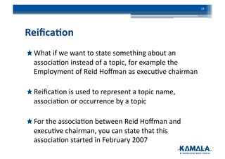 Reiﬁca4on	
  
!  What	
  if	
  we	
  want	
  to	
  state	
  something	
  about	
  an	
  
associa3on	
  instead	
  of	
  a	
  topic,	
  for	
  example	
  the	
  
Employment	
  of	
  Reid	
  Hoﬀman	
  as	
  execu3ve	
  chairman	
  
!  Reiﬁca3on	
  is	
  used	
  to	
  represent	
  a	
  topic	
  name,	
  
associa3on	
  or	
  occurrence	
  by	
  a	
  topic	
  
!  For	
  the	
  associa3on	
  between	
  Reid	
  Hoﬀman	
  and	
  
execu3ve	
  chairman,	
  you	
  can	
  state	
  that	
  this	
  
associa3on	
  started	
  in	
  February	
  2007	
  
29	
  
 