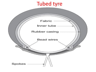 Tube Type Rim Section 3 tyre types | PPTX