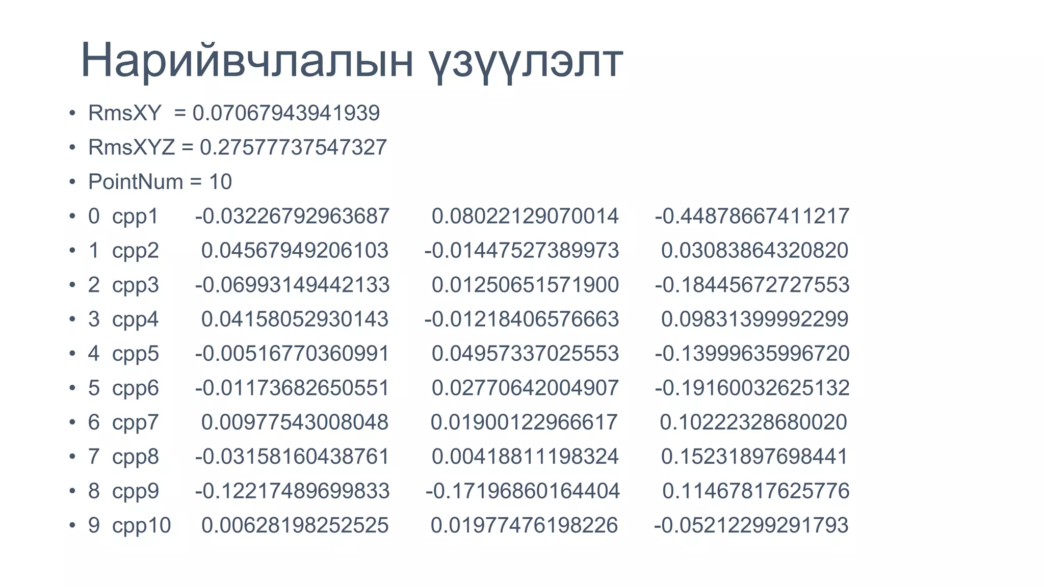 Нарийвчлалын үзүүлэлт
• RmsXY = 0.07067943941939
• RmsXYZ = 0.27577737547327
• PointNum = 10
• 0 cpp1 -0.03226792963687 0.08022129070014 -0.44878667411217
• 1 cpp2 0.04567949206103 -0.01447527389973 0.03083864320820
• 2 cpp3 -0.06993149442133 0.01250651571900 -0.18445672727553
• 3 cpp4 0.04158052930143 -0.01218406576663 0.09831399992299
• 4 cpp5 -0.00516770360991 0.04957337025553 -0.13999635996720
• 5 cpp6 -0.01173682650551 0.02770642004907 -0.19160032625132
• 6 cpp7 0.00977543008048 0.01900122966617 0.10222328680020
• 7 cpp8 -0.03158160438761 0.00418811198324 0.15231897698441
• 8 cpp9 -0.12217489699833 -0.17196860164404 0.11467817625776
• 9 cpp10 0.00628198252525 0.01977476198226 -0.05212299291793
 