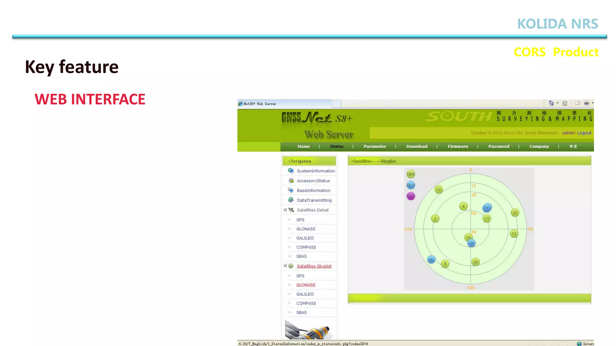 Key feature
WEB INTERFACE
KOLIDA NRS
CORS Product
 
