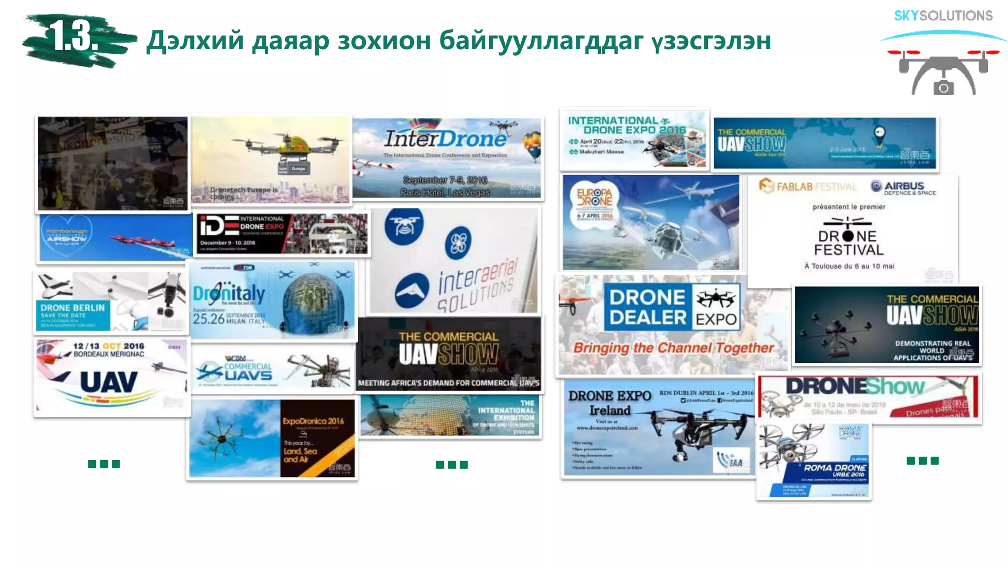 Дэлхий даяар зохион байгууллагддаг үзэсгэлэн1.3.
… … …
 