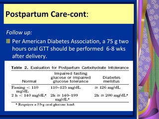 Postpartum Care-cont:
Follow up:
Per American Diabetes Association, a 75 g two
hours oral GTT should be performed 6-8 wks
after delivery.
 
