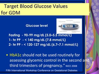 Target Blood Glucose Values
for GDM
Glucose level
Fasting - 90-99 mg/dL (5.0–5.5 mmol/L)
1- hr PP - < 140 mg/dL (7.8 mmol/L)
2- hr PP - < 120-127 mg/dL (6.7–7.1 mmol/L)
• HbA1c should not be used routinely for
assessing glycemic control in the second and
third trimesters of pregnancy.”NICE 2008
Fifth International Workshop Conference on Gestational Diabetes
 