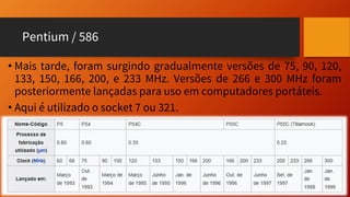 Pentium / 586
• Mais tarde, foram surgindo gradualmente versões de 75, 90, 120,
133, 150, 166, 200, e 233 MHz. Versões de 266 e 300 MHz foram
posteriormente lançadas para uso em computadores portáteis.
• Aqui é utilizado o socket 7 ou 321.
 