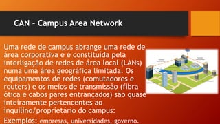 CAN – Campus Area Network
Uma rede de campus abrange uma rede de
área corporativa e é constituída pela
interligação de redes de área local (LANs)
numa uma área geográfica limitada. Os
equipamentos de redes (comutadores e
routers) e os meios de transmissão (fibra
ótica e cabos pares entrançados) são quase
inteiramente pertencentes ao
inquilino/proprietário do campus:
Exemplos: empresas, universidades, governo.
 