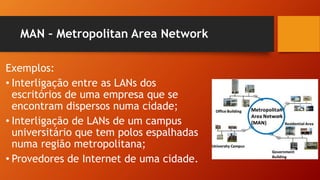 MAN – Metropolitan Area Network
Exemplos:
• Interligação entre as LANs dos
escritórios de uma empresa que se
encontram dispersos numa cidade;
• Interligação de LANs de um campus
universitário que tem polos espalhadas
numa região metropolitana;
• Provedores de Internet de uma cidade.
 