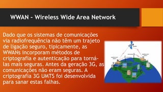 WWAN – Wireless Wide Area Network
Dado que os sistemas de comunicações
via radiofrequência não têm um trajeto
de ligação seguro, tipicamente, as
WWANs incorporam métodos de
criptografia e autenticação para torná-
las mais seguras. Antes da geração 3G, as
comunicações não eram seguras. A
criptografia 3G UMTS foi desenvolvida
para sanar estas falhas.
 
