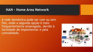 HAN – Home Area Network
A rede doméstica pode ser com ou sem
fios, onde a segunda opção é mais
frequentemente empregada, devido à
facilidade de implementar e pela
comodidade.
 