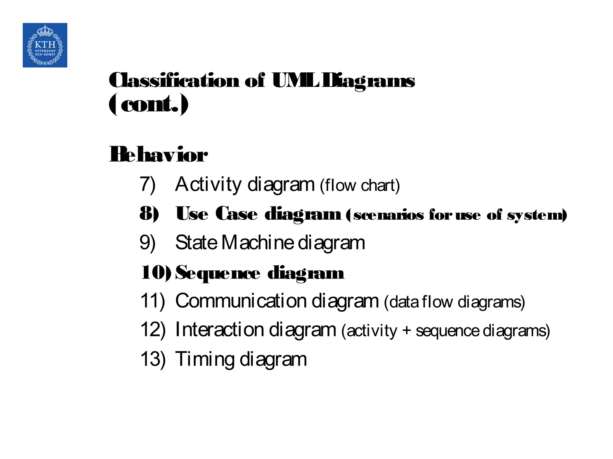 Classification of UMLDiagrams
(cont.)
Behavior
7) Activity diagram (flow chart)
8) Use Case diagram (scenarios foruse of system)
9) StateMachinediagram
10) Sequence diagram
11) Communication diagram (dataflow diagrams)
12) Interaction diagram (activity + sequencediagrams)
13) Timing diagram
 