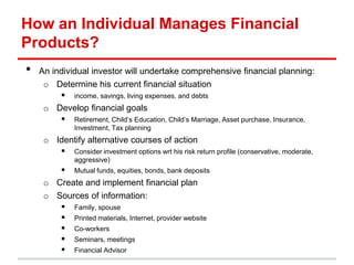 How an Individual Manages Financial
Products?
•   An individual investor will undertake comprehensive financial planning:
     o Determine his current financial situation
          income, savings, living expenses, and debts
     o Develop financial goals
          Retirement, Child’s Education, Child’s Marriage, Asset purchase, Insurance,
              Investment, Tax planning
     o Identify alternative courses of action
         Consider investment options wrt his risk return profile (conservative, moderate,
              aggressive)
         Mutual funds, equities, bonds, bank deposits
     o Create and implement financial plan
     o Sources of information:
         Family, spouse
         Printed materials, Internet, provider website
         Co-workers
         Seminars, meetings
         Financial Advisor
 