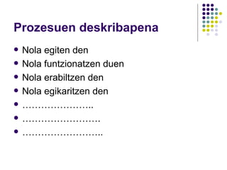 Prozesuen deskribapena Nola egiten den Nola funtzionatzen duen Nola erabiltzen den Nola egikaritzen den ………………… .. …………………… . …………………… .. 