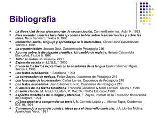Bibliografía La diversidad de los ejes como eje de secuenciación ,  Carmen Barrientos, Aula 14, 1993 Para aprender ciencias hace falta aprender a hablar sobre las experiencias y sobre las ideas , Neus Sanmartí, Textos 8, 1996 Interacción social, lenguaje y aprendizaje de la matemática ,  Carles Lladó Casablancas, Textos 8, 1996 La argumentación , Joaquin Dolz, Cuadernos de Pedagogía 216 Apuntes sobre la divulgación científica. Un cambio de registro,  Helena Calsamiglia Blancafort, Textos 8, 1996 Taller de textos , D. Cassany, 2001 Expresión escrita  en L2/ELE, “, 2005 El uso de los textos expositivos en la enseñanza de la lengua , Emilio Sánchez Miguel, Textos 8, 1996 Los textos expositivos , “, Santillana, 1993 La composición de noticias,  Felipe Zayas, Cuadernos de Pedagogía 216 Los lenguajes de la persuasión , Carlos Lomas, Cuadernos de Pedagogía 216 Los textos expositivos , Juan Sánchez Enciso, Cuadernos de Pedagogía 216 El análisis de los textos filosóficos , Francisco Caballero & Maite Larrauri, Textos 8, 1996 Enseñar ciencia , M. Arcá, P.Guidoni, P. Mazzoli, Paidós Educador,1990 Aspectos didácticos de la lengua y literatura , F. Zayas, Instituto de la Educación Universidad de Zaragoza, 1994 ¿Cómo enseñar a comprender un texto?,  N. Carriedo López y J. Alonso Tapia, Cuadernos ICE 10, 1994 Comenzando a aprender química. Ideas para el desarrollo curricular , J.A. Lloréns Molina, Aprendizaje Visor, 1991 