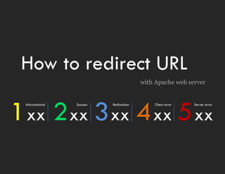 How to redirect URL
                                         with Apache web server




1 xx 2 xx 3 xx 4 xx 5 xx
 Informational   Success   Redirection       Client error   Server error
 