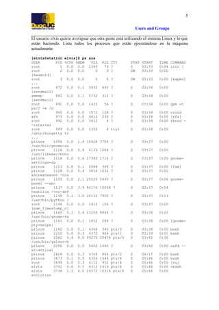 5
Users and Groups
El usuario elvis quiere averiguar que otra gente está utilizando el sistema Linux y lo que
están haciendo. Lista todos los procesos que están ejecutándose en la máquina
actualmente.
[elvis@station elvis]$ ps aux
USER
PID %CPU %MEM
VSZ
root
1 0.0 0.0 1380
root
2 0.0 0.0
0
[keventd]
root
3 0.0 0.0
0
...
root
872 0.0 0.1 5932
[sendmail]
smmsp
881 0.0 0.1 5732
[sendmail]
root
891 0.0 0.0 1420
ps/2 -m /d
root
900 0.0 0.0 1572
xfs
973 0.0 0.0 4812
root
992 0.0 0.0 3412
-interval
root
999 0.0 0.0 1356
/sbin/mingetty tt
...
prince
1066 0.0 1.4 18428
/usr/bin/gnome-se
prince
1116 0.0 0.4 6136
/usr/libexec/bono
prince
1118 0.0 0.6 17380
settings-da
prince
1123 0.0 0.1 2688
prince
1128 0.0 0.4 3816
xscreensaver -nos
prince
1135 0.0 2.1 20220
panel --smprince
1137 0.0 3.9 86176
nautilus --no-def
prince
1145 0.1 3.0 26132
/usr/bin/python /
root
1146 0.0 0.0 1412
[pam_timestamp_c]
prince
1160 0.1 3.4 23208
/usr/bin/gnome-te
prince
1161 0.0 0.1 1852
pty-helpe]
prince
1162 0.0 0.1 4368
prince
1210 0.0 0.3 4372
prince
2262 0.4 8.0 99276
/usr/bin/galeon-b
prince
2266 0.0 0.5 5652
ac-activat
prince
2818 0.0 0.3 4368
prince
3673 0.1 0.5 4356
root
3699 0.0 0.3 4112
elvis
3702 0.0 0.5 4312
elvis
3736 1.1 4.0 24572
evolution

RSS TTY
76 ?
0 ?

STAT START
S
03:33
SW
03:33

TIME COMMAND
0:04 init [
0:00

SW

03:33

0:00 [kapmd]

440 ?

S

03:34

0:00

312 ?

S

03:34

0:00

56 ?

S

03:34

0:00 gpm -t

128 ?
236 ?
4 ?

S
S
S

03:34
03:34
03:34

0:00 crond
0:00 [xfs]
0:00 rhnsd -

S

03:34

0:00

3704 ?

S

03:37

0:00

1084 ?

S

03:37

0:00

1716 ?

S

03:37

0:00 gnome-

388 ?
1032 ?

S
S

03:37
03:37

0:00 [fam]
0:02

5440 ?

S

03:37

0:06 gnome-

10048 ?

S

03:37

0:04

7900 ?

S

03:37

0:13

156 ?

S

03:37

0:00

8844 ?

S

03:38

0:11

284 ?

S

03:38

0:00 [gnome-

340 pts/0
964 pts/1
20476 pts/0

S
S
S

03:38
03:39
03:42

0:00 bash
0:01 bash
0:36

1480 ?

S

03:42

0:00 oafd --

864 pts/2
1444 pts/4
952 pts/4
1416 pts/4
10316 pts/4

S
S
S
S
S

04:17
05:46
05:46
05:46
05:46

0:00
0:00
0:00
0:00
0:00

0 ?

4 tty1

bash
bash
[su]
-bash

 