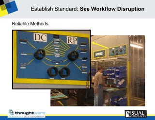 # 3 PPT - Expose Your Hidden Problems Using Visual Management | PPTX
