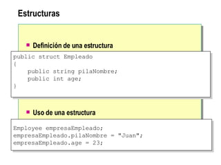 Estructuras   Definición de una estructura Uso de una estructura   Employee empresaEmpleado;  empresaEmpleado.pilaNombre = "Juan"; empresaEmpleado.age = 23;  public struct Empleado { public string pilaNombre; public int age; } 