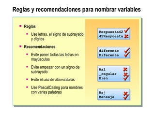 Reglas y recomendaciones para nombrar variables   Reglas   Use letras, el signo de subrayado y dígitos Recomendaciones Evite poner todas las letras en mayúsculas Evite empezar con un signo de subrayado Evite el uso de abreviaturas Use PascalCasing para  nombres con varias palabras   diferente   Diferente Respuesta42   42Respuesta       Mal _regular Bien    Msj Mensaje   