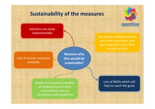 Sustainability of the measures
Reasons why
this would be
sustainable?
Solutions are easily
implementable
Lots of human resources
available
Lots of NGOs which will
help to reach the goals
Can employ college students
and other volunteers who
gain experience and other
vocational skills
People will be given subsidies
on food grains and other
commodities only on
compliance with guidelines
 