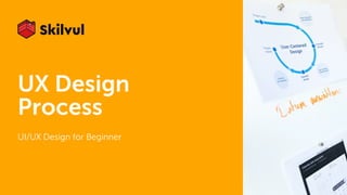 UX Design
Process
UI/UX Design for Beginner
 
