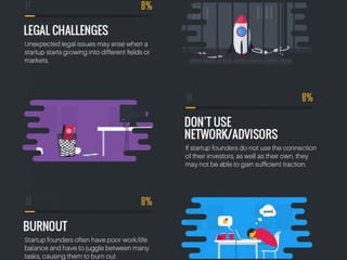 2. Business Model & Canvas2. Business Model & Canvas10
 