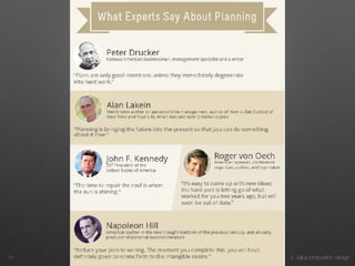 3. Value proposition design16
 