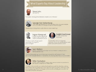 3. Value proposition design18
 