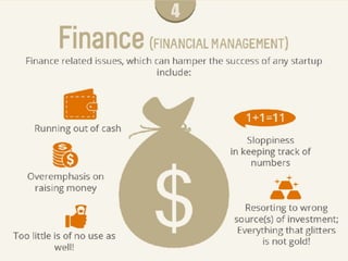 3. Value proposition design19
 