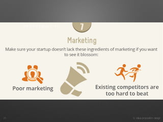 3. Value proposition design25
 
