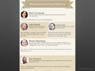 3. Value proposition design26
 