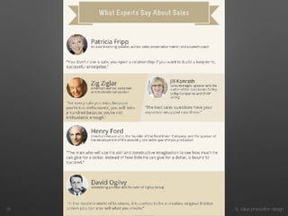 3. Value proposition design28
 