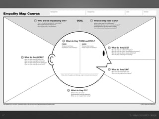 3. Value proposition design47
Empathy Map Canvas
Designed for: Designed by: Date: Version:
WHO are we empathizing with? What do they need to DO?
What do they need to do differently?
What job(s) do they want or need to get done?
What decision(s) do they need to make?
How will we know they were successful?
Who is the person we want to understand?
What is the situation they are in?
What is their role in the situation?
GOAL
What do they SEE?
What do they SAY?
What do they DO?
What do they HEAR?
What do they THINK and FEEL?
What do they see in the marketplace?
What do they see in their immediate environment?
What do they see others saying and doing?
What are they watching and reading?
What have we heard them say?
What can we imagine them saying?
What do they do today?
What behavior have we observed?
What can we imagine them doing?
What are they hearing others say?
What are they hearing from friends?
What are they hearing from colleagues?
What are they hearing second-hand?
© 2017 Dave Gray, xplane.comLast updated on 16 July 2017. Download a copy of this canvas at http://gamestorming.com/empathy-map/
1 2
3
4
5
6
7
PAINS GAINS
What are their fears,
frustrations, and anxieties?
What are their wants,
needs, hopes and dreams?
What other thoughts and feelings might motivate their behavior?
 