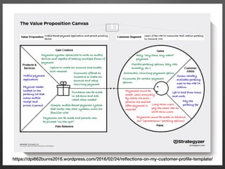 3. Value proposition design53
http://en.wikipedia.org/wiki/Business_Model_Canvashttps://dpi662burns2016.wordpress.com/2016/02/24/reﬂections-on-my-customer-proﬁle-template/
 