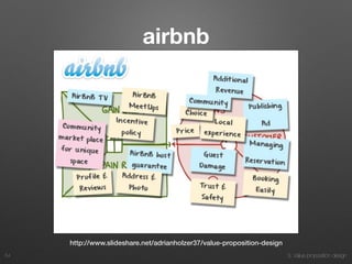 3. Value proposition design
airbnb
54
http://www.slideshare.net/adrianholzer37/value-proposition-design
 