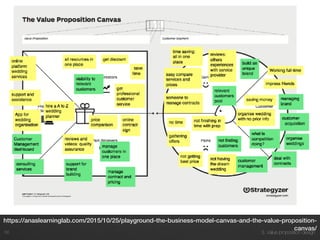 3. Value proposition design56
https://anaslearninglab.com/2015/10/25/playground-the-business-model-canvas-and-the-value-proposition-
canvas/
 