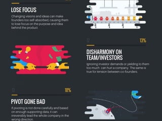 2. Business Model & Canvas2. Business Model & Canvas8
 