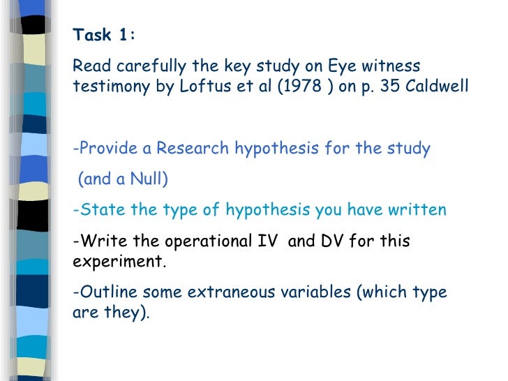 3. Variables & Hypothesis Practice