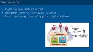 6
• Imajlar bilgisayar isimlerini içermez
• VHD almak için iki yol : imaj yada or yüklemek
• Kendi imajınızı oluşturmak için sysprep + capture kullanın
Veri Depolama
 