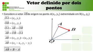 Vetor definido por dois
pontos
• Considere o vetor 𝐴𝐵de origem no ponto 𝐴(𝑥1, 𝑦1) extremidade em B(𝑥2, 𝑦2)
.
)
,
(
)
,
(
)
,
(
)
,
(
)
,
(
1
2
1
2
1
1
2
2
2
2
1
1
y
y
x
x
AB
y
x
y
x
AB
OA
OB
AB
OB
AB
OA
y
x
OB
y
x
OA











A
B
AB 

B
A
O
 