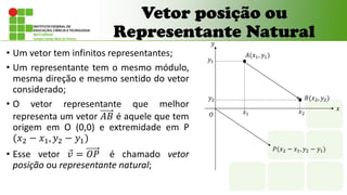 Vetor posição ou
Representante Natural
• Um vetor tem infinitos representantes;
• Um representante tem o mesmo módulo,
mesma direção e mesmo sentido do vetor
considerado;
• O vetor representante que melhor
representa um vetor 𝐴𝐵 é aquele que tem
origem em O (0,0) e extremidade em P
(𝑥2 − 𝑥1, 𝑦2 − 𝑦1)
• Esse vetor 𝑣 = 𝑂𝑃 é chamado vetor
posição ou representante natural;
𝐴(𝑥1, 𝑦1)
𝐵(𝑥2, 𝑦2)
𝑥1
𝑦1
𝑥2
𝑦2
𝑃(𝑥2 − 𝑥1, 𝑦2 − 𝑦1)
𝑂
𝑥
𝑦
 