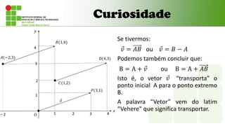 Se tivermos:
𝑣 = 𝐴𝐵 ou 𝑣 = 𝐵 − 𝐴
Podemos também concluir que:
B = A + 𝑣 ou B = A + 𝐴𝐵
Isto é, o vetor 𝑣 “transporta” o
ponto inicial A para o ponto extremo
B.
A palavra “Vetor” vem do latim
“Vehere” que significa transportar.
Curiosidade
1 2 3 4
1
2
3
– 2
4
𝐵(1,4)
𝐴(−2,3)
𝐶(1,2)
D(4,3)
𝑃(3,1)
𝑂
𝑣
𝑥
𝑦
 