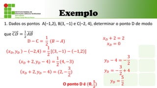Exemplo
1. Dados os pontos A(–1,2), B(3, –1) e C(–2, 4), determinar o ponto D de modo
que 𝐶𝐷 =
1
2
𝐴𝐵
D − C =
1
2
(𝐵 − 𝐴)
𝑥𝐷, 𝑦𝐷 − −2,4 =
1
2
[ 3, −1 − −1,2 ]
𝑥𝐷 + 2, 𝑦𝐷 − 4 =
1
2
(4, −3)
𝑥𝐷 + 2, 𝑦𝐷 − 4 = (2, −
3
2
)
𝑥𝐷 + 2 = 2
𝑥𝐷 = 0
𝑦𝐷 − 4 = −
3
2
𝑦𝐷 = −
3
2
+ 4
𝑦𝐷 =
5
2
O ponto D é (𝟎,
𝟓
𝟐
)
 