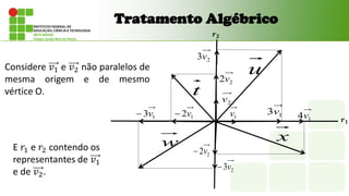 Tratamento Algébrico
1
v
2
v
t
x
w
u
1
3v
1
2v
 1
4v
1
3v

2
3v
2
2v

2
3v

2
2v
Considere 𝑣1 e 𝑣2 não paralelos de
mesma origem e de mesmo
vértice O.
𝒓𝟏
𝒓𝟐
E 𝑟1 e 𝑟2 contendo os
representantes de 𝑣1
e de 𝑣2.
 