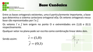 Base Canônica
Entre as bases ortogonais existentes, uma é particularmente importante, a base
que determina o sistema cartesiano ortogonal xOy. Os vetores ortogonais nessa
base são representados por 𝑖 e 𝑗.
Os vetores 𝑖 e 𝑗 tem origem no ponto O e extremidades em (1,0) e (0,1)
respectivamente.
Qualquer vetor no plano pode ser escrito como combinação linear deles dois.
Sendo assim:
)
1
,
0
(
)
0
,
1
(


j
i j
i
 