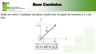 Base Canônica
Dado um vetor 𝑣 qualquer do plano, existe uma só dupla de números x e y tal
que:
j
y
i
x
j
y
i
x
v 

j
i
o
y
x
v
 