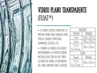 Vidrio Plano Transparente
(Float)
• EL VIDRIO FLOTADO, CONSTITUYE LA
MATERIA PRIMA PARA FABRICAR OTROS
TIPOS DE VIDRIOS (TEMPLADOS,
LAMINADOS, ESPEJOS, ETC.).
• TAMBIÉN SE FABRICA EN COLORES
INCORPORANDO A LA MEZCLA ÓXIDOS
METÁLICOS QUE SON LOS QUE TIÑEN
LA MASA DEL VIDRIO. LA INTENSIDAD
DEL TONO AUMENTA CON EL ESPESOR.
INCOLORO
ESPESOR MEDIDAS
2 mm. 1,60 x 2,25 m
3 mm. 1,40 x 2,50 m
4, 5, 6,
8 y 10 mm.
1,80 x 2,50 m
COLOR
Espesor Medidas
4, 5, 6,
8 y 10 mm.
1,80 x 2,50 m
 
