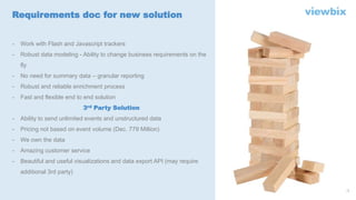11
Requirements doc for new solution
- Work with Flash and Javascript trackers
- Robust data modeling - Ability to change ...