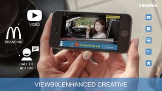3VIEWBIX ENHANCED CREATIVE
VIDEO
BRANDING
CALL TO
ACTION
 