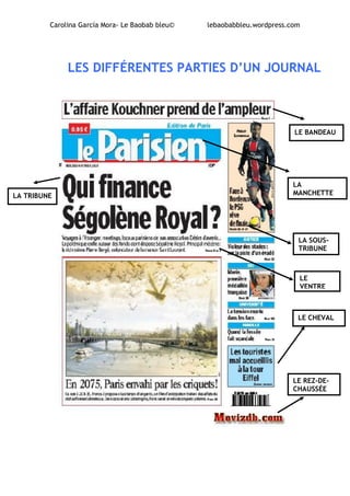 Carolina García Mora- Le Baobab bleu© lebaobabbleu.wordpress.com
LES DIFFÉRENTES PARTIES D’UN JOURNAL
LE BANDEAU
LA
MANCHETTELA TRIBUNE
LE
VENTRE
LA SOUS-
TRIBUNE
LE REZ-DE-
CHAUSSÉE
LE CHEVAL
 