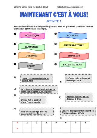 Carolina García Mora- Le Baobab bleu© lebaobabbleu.wordpress.com
ACTIVITÉ 1
Associez les différentes rubriques des journaux avec les gros titres ci-dessous selon sa
thématique comme dans l’exemple.
 
 
 
 
A)
B)
C)
D)
E)
F)
G)
1 2 3 4 5 6 7 8
b
POLITIQUE
FAITS DIVERS
INTERNATIONAL
ÉCONOMIE
CULTURE INSOLITE
SOCIÉTÉ
SPORT
Ligue 1 : Lyon corrige l'OM et
double Paris
Le Sénat rejette le projet
de budget 2013
Vers un nouvel "âge d'or" du
documentaire au Maghreb ?
Mathilde Vaudry, 28 ans,
disparue à Dijon
La présence de bases américaines sur
le sol afghan après 2014 inquiète
l'Iran
L'Insee fait le portrait
d'une France inégale
Les prix des logements baissent en
France, mais pas à Paris
 